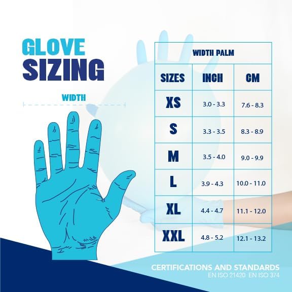 Sky Blue 5 Mil Nitrile Exam Gloves Disposable Latex Free | Medical Rubber Gloves for Doctors, EMT, First Aid Kit, Food Service & Cleaning | Bulk Case of (1000 CT)