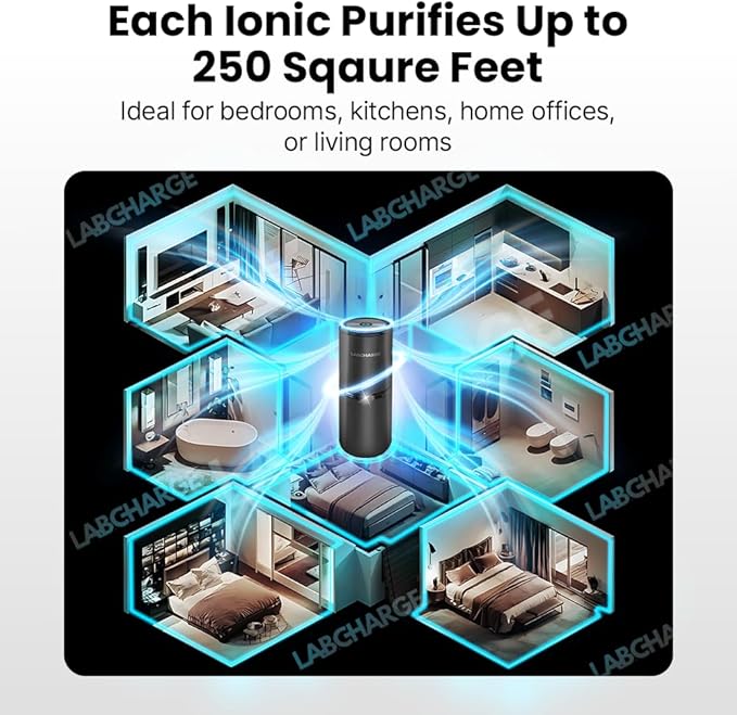 Lab Charge Small Ionic Air Purifier for Home & Bedroom – Silent HEPA Filter – Covers 250 Sq Ft - Free Cleaner for Pets, Hair, Smoke, Dust, Odors & Dander – Compact & Black Design - Pack of 3