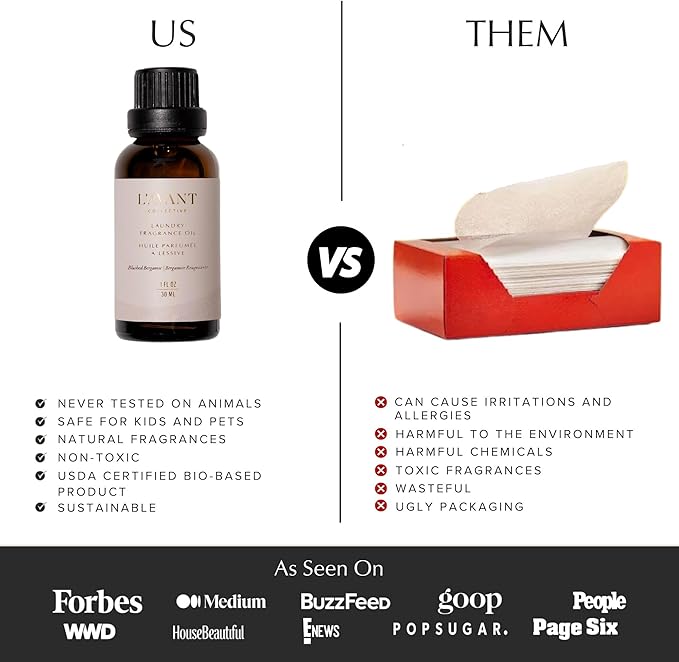 L’Avant Collective | Essential Oils for Laundry - Dryer Balls Scents, Scented Fragrance Essential Oil Drops | Blushed Bergamot Laundry Oil - Essential Oil Blend