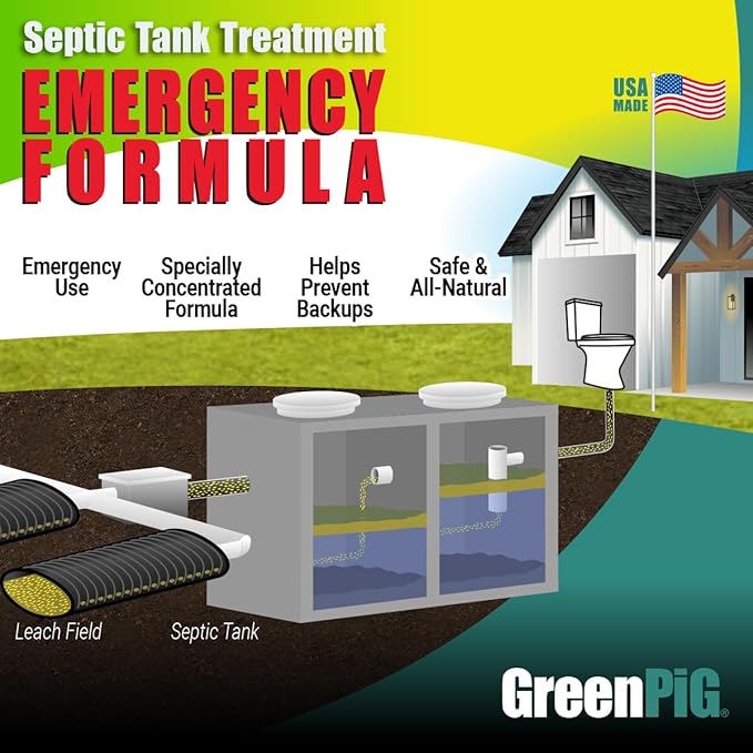 GREEN PIG Drain Field Cleaner, Septic Safe Drain Clog Remover, Treatment for Quickly Clearing Leach Field System Clogs, Back-Ups, and Foul Odors in Septic Tank Systems