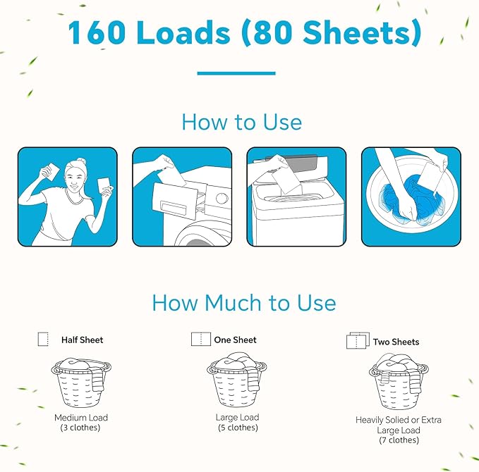 Laundry Detergent Sheets Fragrance Free, Eco-Friendly, Powerful Cleaning, Up to 160 Loads (80 Sheets), Hypoallergenic Laundry Soap Sheet for Travel and Home Washing