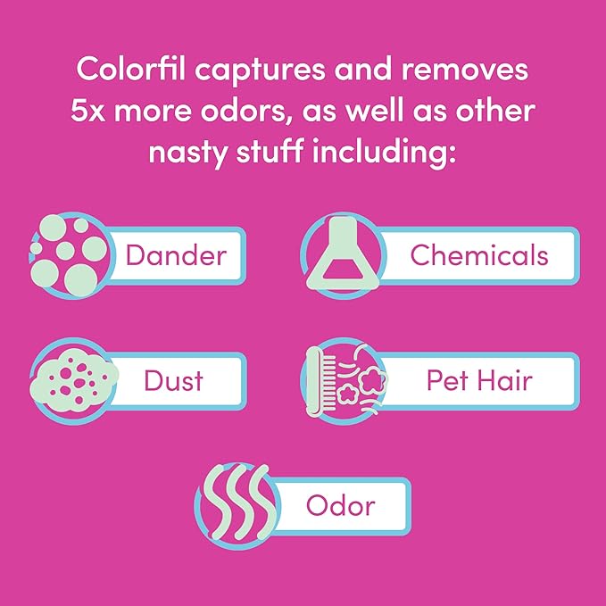 Colorfil 20x20x1 Air Filter (4-Pack) | Made in the USA | Color Changing | Remove Cat and Dog Odor | MERV 8 for Pet Hair Dander and Dust | 19.5"x19.5"x0.75" Exact Size