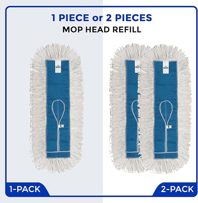 Nine Forty Industrial-Grade 36x5 Cotton Dust Mop Head Refills, Perfect Replacement for Busy Home, Gym, Industrial and Commercial Spaces, Heavy-Duty Mop for Janitorial & Housekeeping Needs - 2 Pack