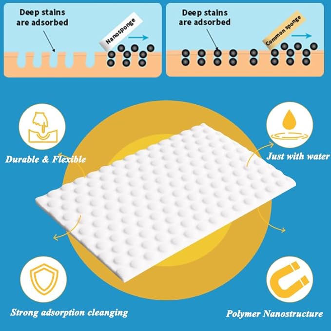 Magic Sponge Eraser Sheets, 96Pcs All-Purpose White Melamine Sponge Cleaner Convex Point Sheet, Thin Disposable Magic Cleaning Pads Wipes for Furniture Kitchenware, Hard-to-Reach Places, Shoe