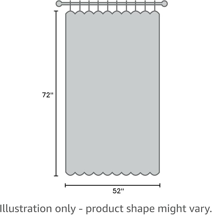 Nanspring Sage Green Linen Blackout Curtains 72 inch Length Back Tab Rod Pocket Curtain Thermal Insulated Textured Living Room Blackout Curtains 2 Panels Set 52x72