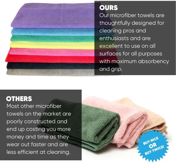 Microfiber Wholesale 12" x 12" MW Pro Multi-Surface Cleaning Cloths Dark Blue - 12 Pack | Premium Microfiber Towels for Cleaning Glass, Kitchens, Bathrooms, Automotive, Supplies & Products