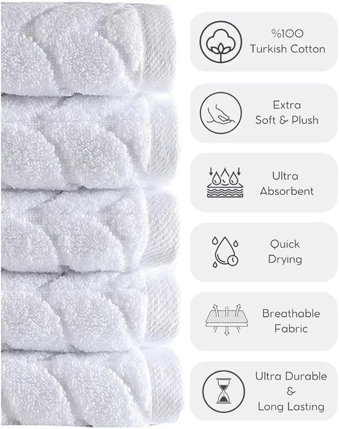 BAGNO MILANO Turkish Bath Towels, Soft Plush Jacquard Luxury Bath Towels, Quick Dry Towel Set (Aqua Green, 4 Pcs Hand Towel Set)