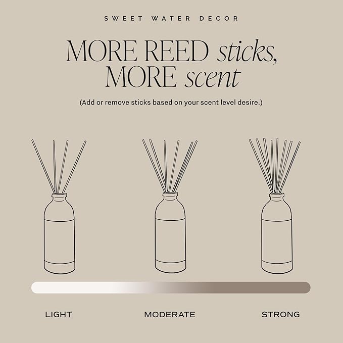 Sweet Water Decor Pumpkin Spice Reed Diffuser Set - Pumpkin, Cloves, Cinnamon, and Vanilla Fall Scented Diffusers - Scent Diffusers for Home, Long Lasting Fragrance, Made in The USA