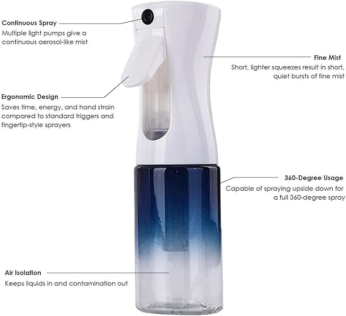 Continuous Water Mister for Hair - Continuous Spray Nano Fine Mist Sprayer - Empty Spray Bottle - Reusable Beauty Spray Bottle - Cleaning, Hairstyling & Plants - 5oz/150ml (Variety Pack)