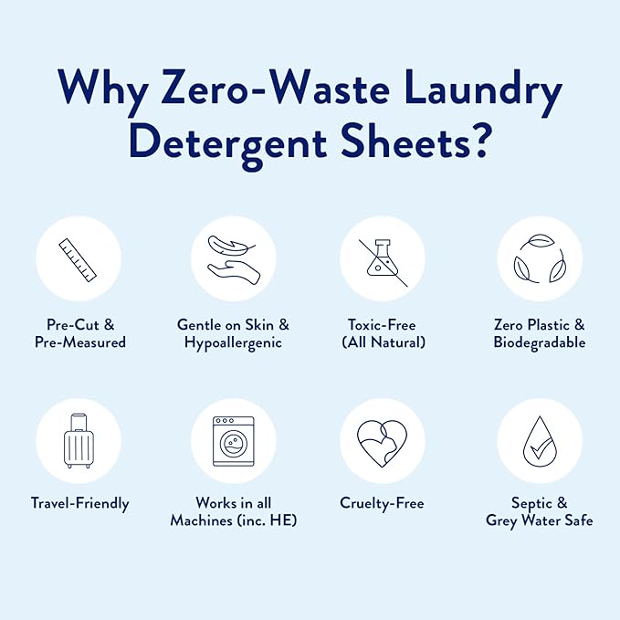 Miracle Made Liquidless Laundry Detergent Sheets – Eco-Friendly, Gentle Fabric Softener – No Dye, Bleach, or Paraben– 32 Strips (64 Loads) – Fresh Linen Scent
