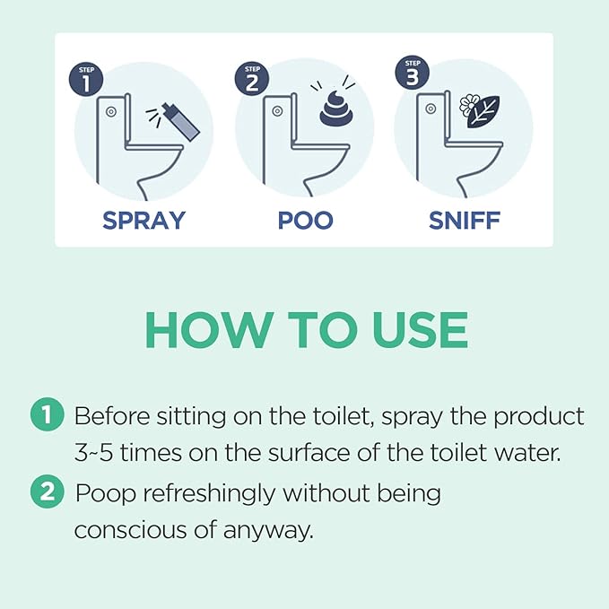 Pre-Poop Aromatic Bathroom Toilet Spray, Potty Deodorizer, Neutralize Bad Odors - Fresh Eucalyptus and Bergamot Scent (1.69 fl.oz. 2 Pack)