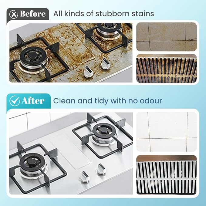 Spray Splash Cleaner, 2026 New Multi-Purpose Handheld Degreaser, Upgraded Foam Sprays for Ovens, Easy-To-Use Rust Remover for Kitchenware, Grime Remover Spray for Home Family (2)