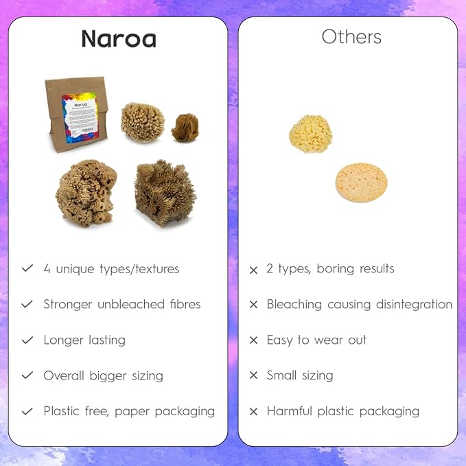 Naroa Artist Natural Sea Sponges for Painting 4 Pack | Unique Tool Set Unbleached | Great for Artists & Children | Acrylic, Watercolor, Marbling, Texturing, Pottery, Ceramics