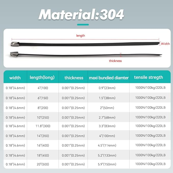 Metal Zip Ties Black 14 inch 304 Stainless Steel Epoxy Coated Locking Cable 220LB 350mm 100pcs Heavy Duty Exhaust Wrap Multi Purpose Binding for machinery, vehicles, farms, cables, pipes,Fence