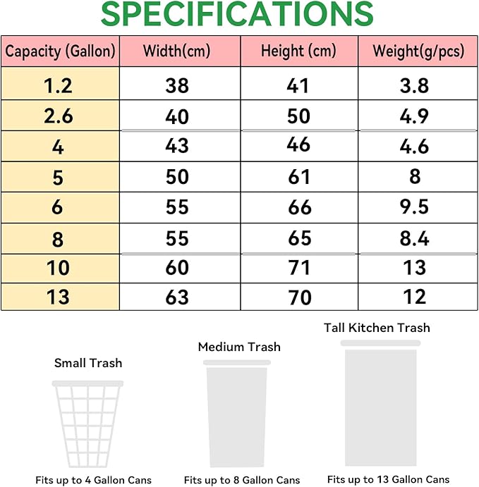 2.6 Gallon Trash Bag Drawstring, Small Garbage Bags 2.6 Gal, 1.18Mil Thickness, 40x50cm, 4.9g/pcs, Pack of 68, Unscented, Clear