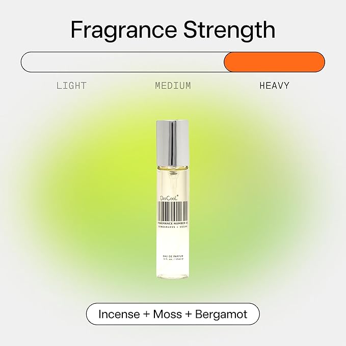 DedCool Eau de Parfum (05 Spring- 0.5 fl oz) With Notes of Incense, Moss, Bergamot, Perfume for Men and Women, Luxury Fragrance, Long Lasting, with Essential Oils, Non-Toxic, Vegan, Fragrance For All
