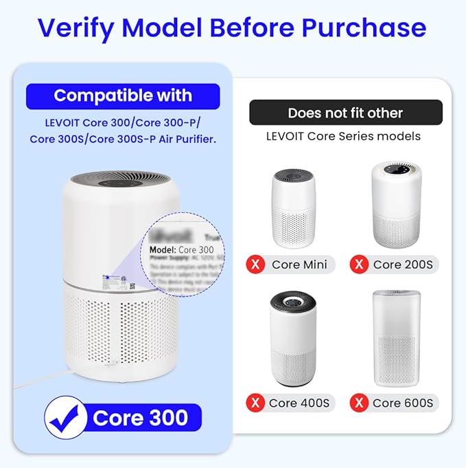 Future Way Core 300 Replacement Filter for LEVOIT Core 300 & 300S Air Purifier, 3-Stage H13 True HEPA Filter for Common Airborne Substance Removal, Replace Core 300-RF, White, 1-Pack