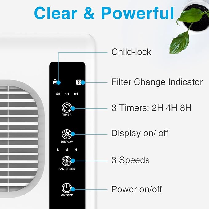 Air Purifiers for Home Large Room up to 2000ft², H13 HEPA Air Filter for Pets Hair Dander Smoke Pollen Dust, Non-Ozone, Portable Air Purifiers for Bedroom Office Living Room, E-300L, White