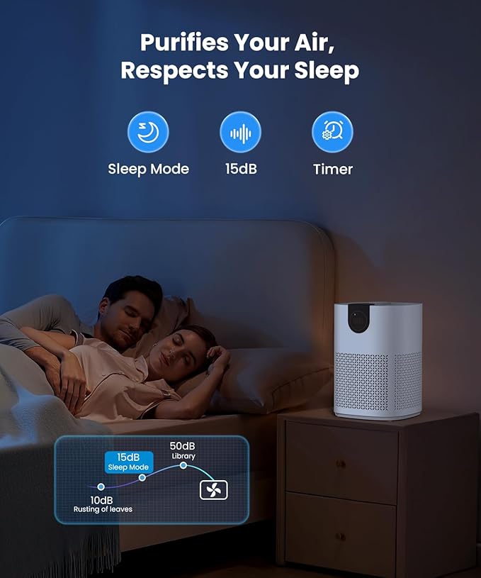 VEWIOR 2 Pack Air Purifiers for Home, Air Purifiers for Bedroom Large Room up to 1200 sq.ft with H13 HEPA Washable Filter, Aromatherapy, PM2.5 Display, Sleep Mode, Auto Mode for Dust, Smoke, Pets Hair