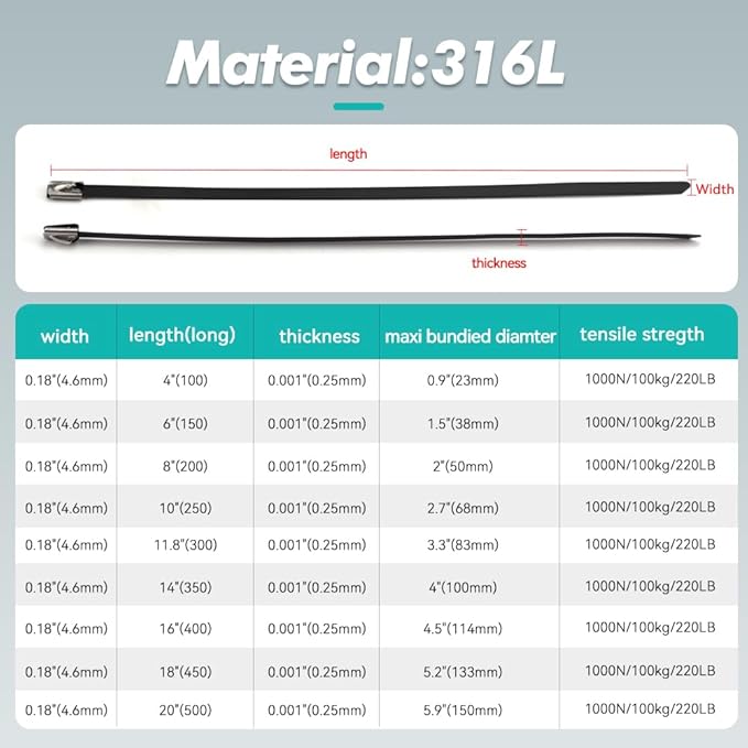 Metal Zip Ties Black 100pcs Stainless Steel Epoxy Coated Locking Cable Heavy Duty Exhaust Wrap Multi Purpose Binding for machinery, vehicles, farms, cables, pipes,Fence