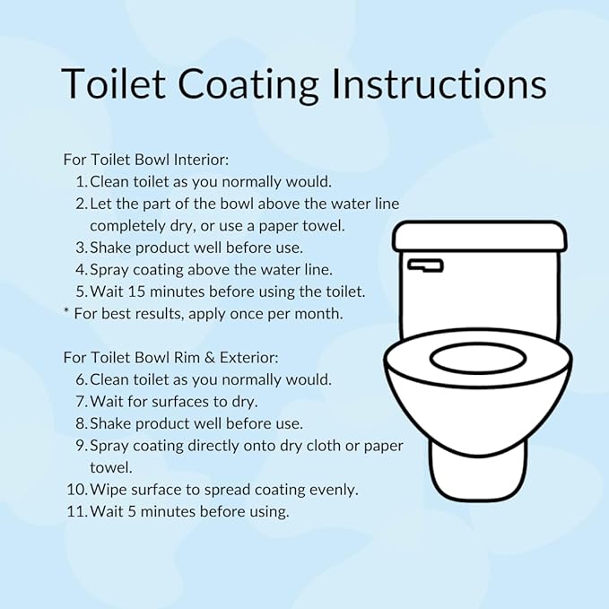 spotLESS MATERIALS Toilet Coating Spray, Protective Toilet Spray for Ceramic & Porcelain, Water-Repellent Barrier, Reduce Scrubbing & Cleaning Time, PFAS-Free Bathroom Essential