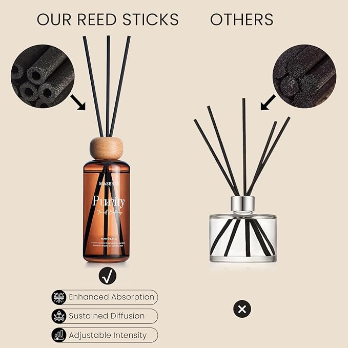 M&SENSE White Gardenia Reed Diffuser: 6.3 fl oz Lemon & Linen Scented Aroma Set with Light & Subtle Fragrance, Non-Toxic Natural Essential Oil Gifts for Bedroom Shelf Decor Small Spaces