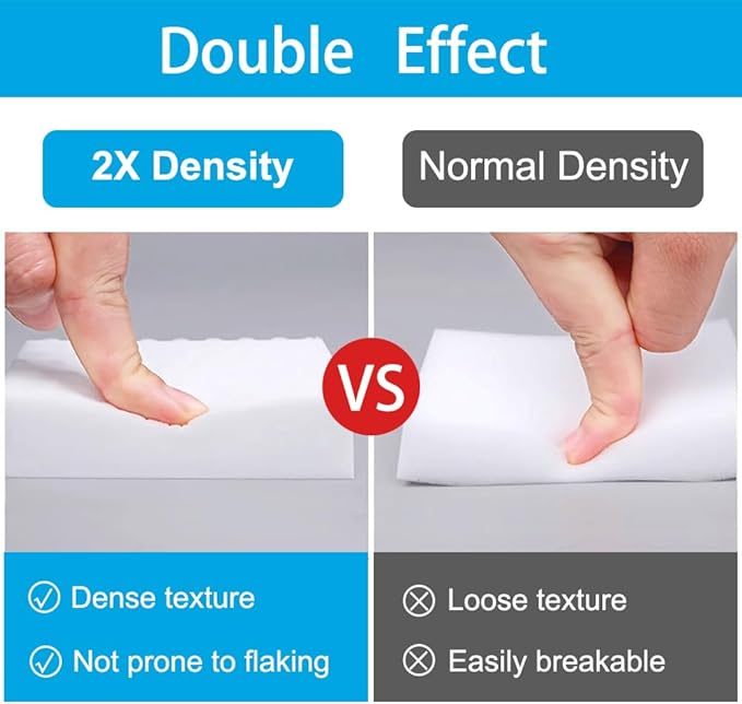 Magic Sponge Erasers, 100 Pack 2X Density Stronger Melamine Sponge Foam Pads, Multi-Functional Household Cleaning Cleaner for Kitchen, Bathroom, Bathtub, Sink, Wall Cleaner