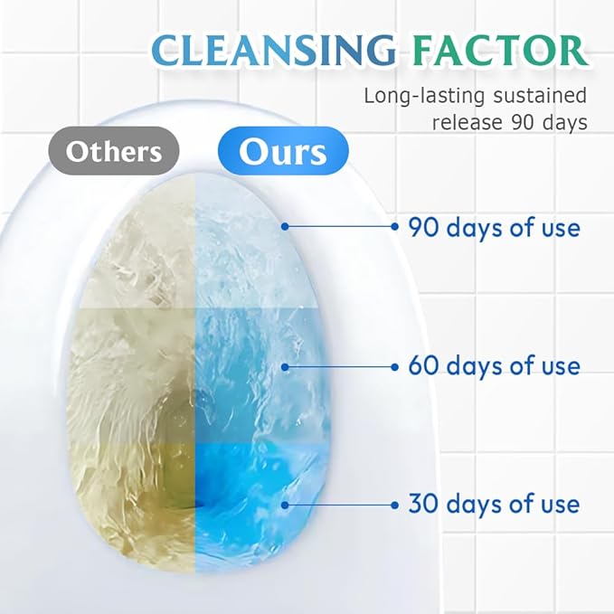 Toilet Cleaner, 2025 Upgrade Multipurpose Toilet Bowl Cleaner Toilets Cleane, Self Activating Powder for Toilets Bowls Cleaning, Powerful Foaming Toilets Bowls Cleaner, Deep Cleaning Tool (4)