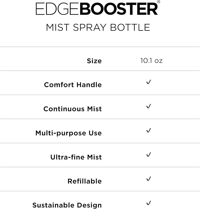 Style Factor Edge Booster Mist Spray Bottle for Hair (10.1oz/300ml) - Continuous Ultra Fine Mist Sprayer – For Hairstyling, Salons, Cleaning, Plants, Essential Oil & More - Yellow Quartz