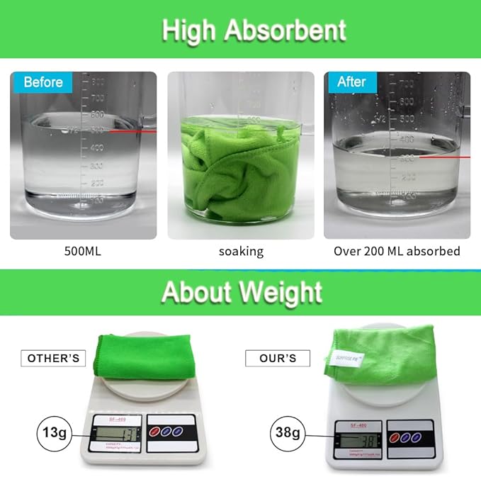 Microfiber Cleaning Cloth for Kitchen Housekeeping Dish Electronics Dust Rags Thick Lint Free Car Wash DryingTowel (12"x12") Green-6 Pack