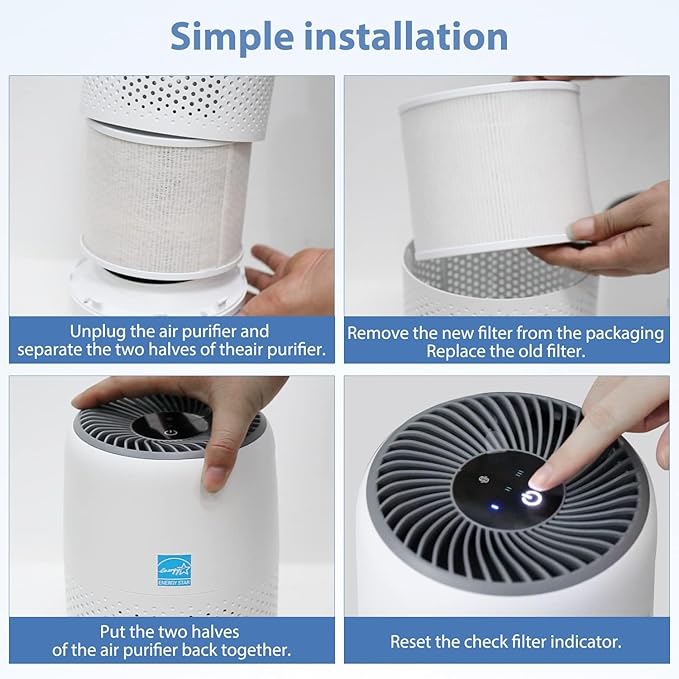 3Pack Core Mini Replacement Filter Compatible with LEVOIT Core Mini Air Purifier,Core Mini-P,3-in-1 High Efficiency Filter, Mini-RF Filter with Activated Carbon,Part #Core Mini-RF Filter Replacement