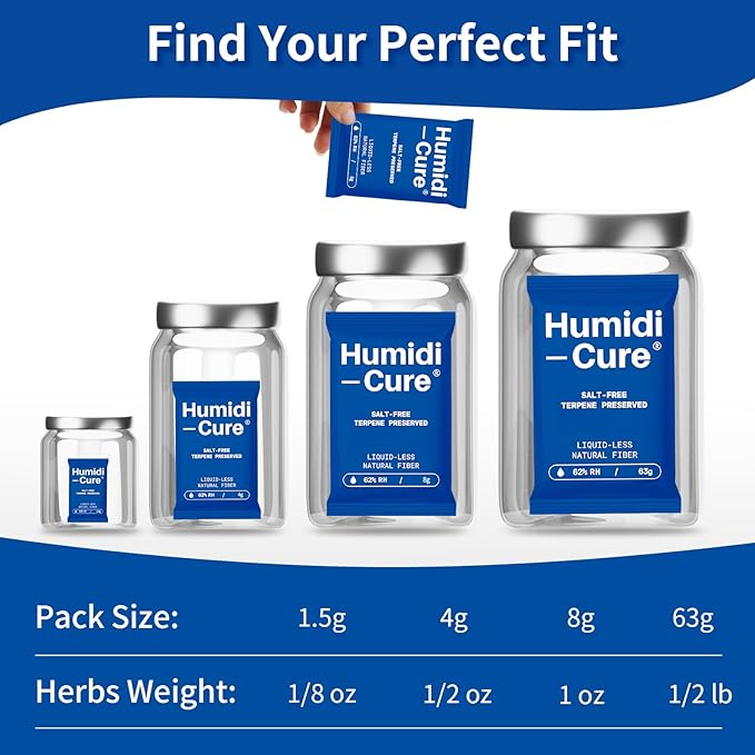 Humidi-Cure 62% RH 2-Way Humidity Packs, Each for Storing 1 oz Herbs, Preserving Aroma and Flavor with Liquidless Plant-Fiber, Salt-Free, Humidity Packs with Individual Sealed Bag (Size 8g, 10 Pack)