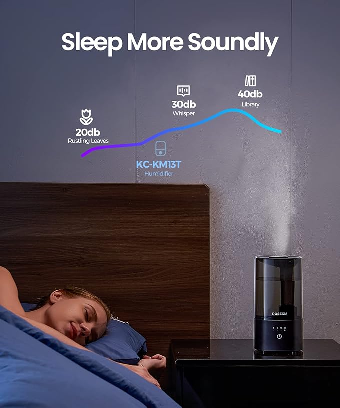 Humidifiers for Bedroom, 2.0L Cool Mist Humidifier for Home Plant and Baby Nursery, Quiet Ultrasonic Humidifier with 360° Nozzle, Auto Shut-Off, Filterless, Black