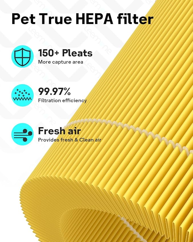 Leemone 2 Pack Core Mini Pet Replacement Filter for LEVOIT Core Mini Air Purifiers, High-Efficiency Activated Carbon,Yellow