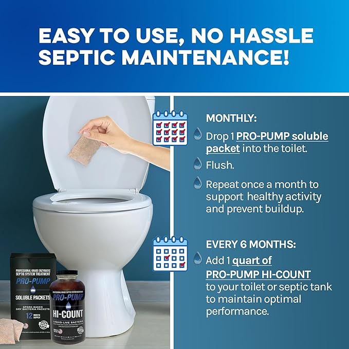 Septic Saver Kit, SP Water-Soluble Dry Packets and HI-COUNT Liquid, 12 x 20-Oz Packets and 1 Qt Liquid