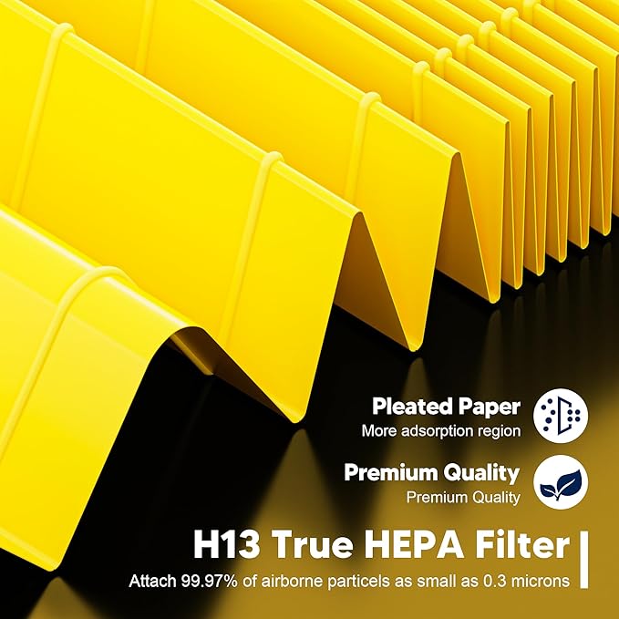 Core 200S Pet Care Replacement Filter Compatible with LEVOIT Core 200S and Core 200S-P Smart WiFi Air Purifier, 3-in-1 H13 True HEPA Activated Carbon Filter, Core 200S-RF-PA, Yellow, 2 Pack