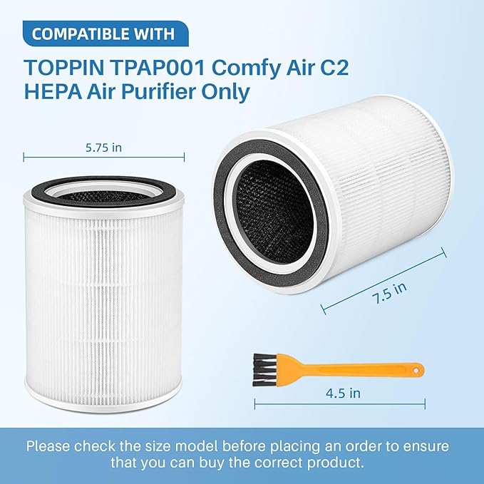 TPAP001 H13 True HEPA Air Filter, Only Compatible with TOPPIN TPAP001 Comfy Air C2 Air Purifier, H13 True HEPA Filter for TOPPIN TPAP001 Filter