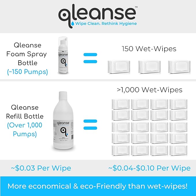 Qleanse Toilet Paper Foam Spray and Caddy Combo - Wet Wipe Alternative and 100% Flushable