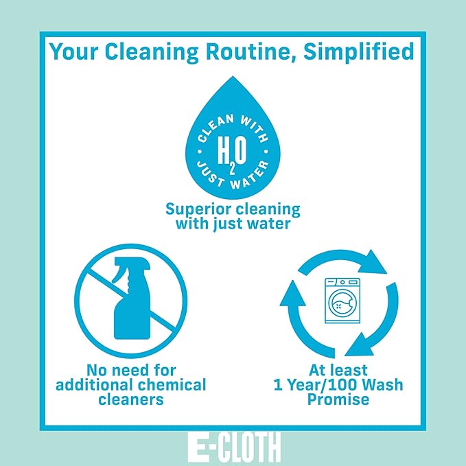 E-Cloth Microfiber Cloth 4-Pack, World's Leading Premium Microfiber Cleaning Cloth, Twice as Durable as Competition, 1 Year Guarantee, Ideal for Kitchen, Countertops, Sinks, and Bathrooms, Assorted
