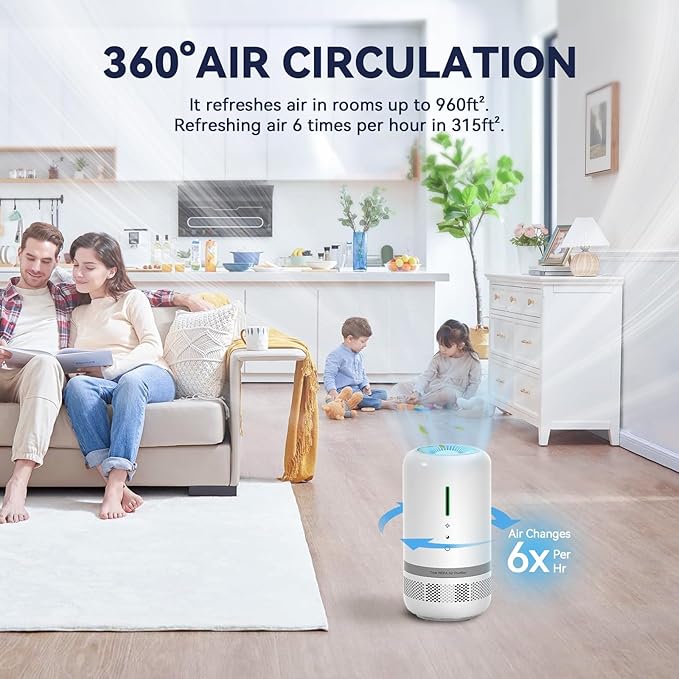 Air Purifiers for Home,H13 HEPA Small Air Purifier for Room up to 960ft²,Air Purifiers for Home Pets,Odor,Dust,Quiet Air Cleaner for Office,Living Room,Bedroom,White 2 Pack