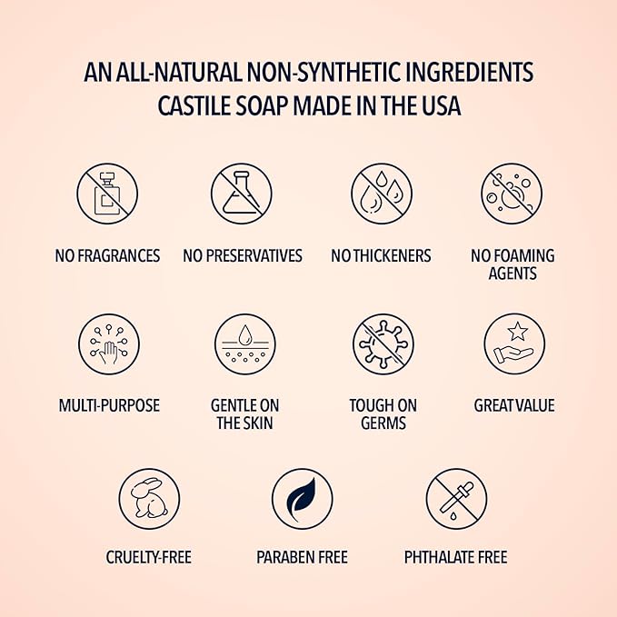 Pure Castile Liquid Soap, UNSCENTED, 1 Gallon - Multipurpose: Hands, Face, Body, Laundry, Dishes & More - For Sensitive Skin, All-Natural Ingredients, Fragrance Free