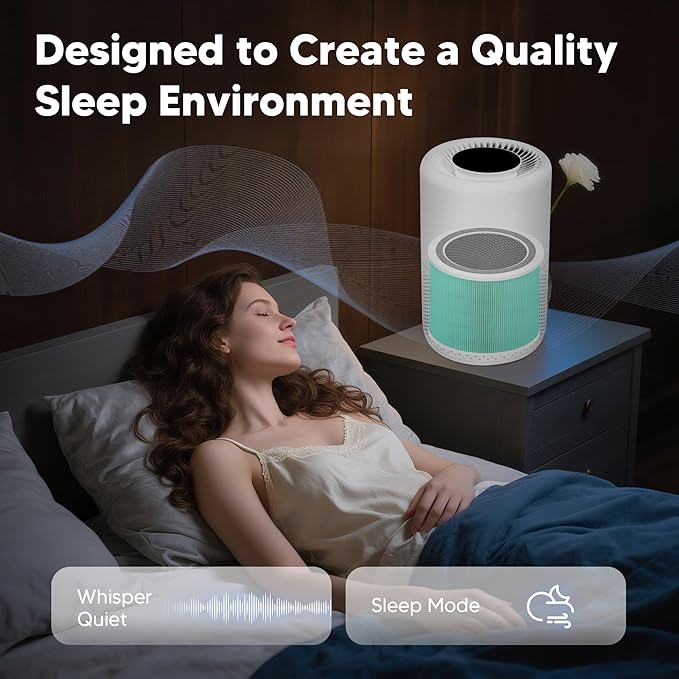 Core 200S Toxin Absorber Replacement Filter Compatible with LEVOIT Core 200S and Core 200S-P Smart WiFi Air Purifier, 3-in-1 H13 True HEPA Activated Carbon Filter, Core 200S-RF-TX, Green, 4 Pack