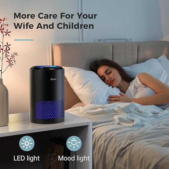 AROEVE Air Purifiers for Bedroom Home, Air Purifier For Smoke Pollen Dander Hair Smell Air Cleaner with Sleep Mode Speed Control For Bedroom Office, MK01- Black(Available for California)