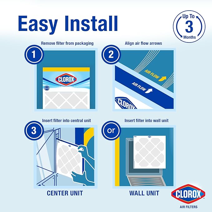 Clorox 12x12x1 Air Filter, MERV 13 Pleated HVAC AC Furnace Air Filters, MPR 1500 & FPR 10 – Pack of 4