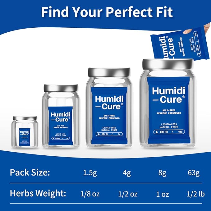 Humidi-Cure 62% RH 2-Way Humidity Packs, Each for Storing 1/2 LB Herbs, Preserving Aroma and Flavor with Liquidless Plant-Fiber, Salt-Free, Humidity Packs with Individual Sealed Bag (Size 63g, 4 Pack)