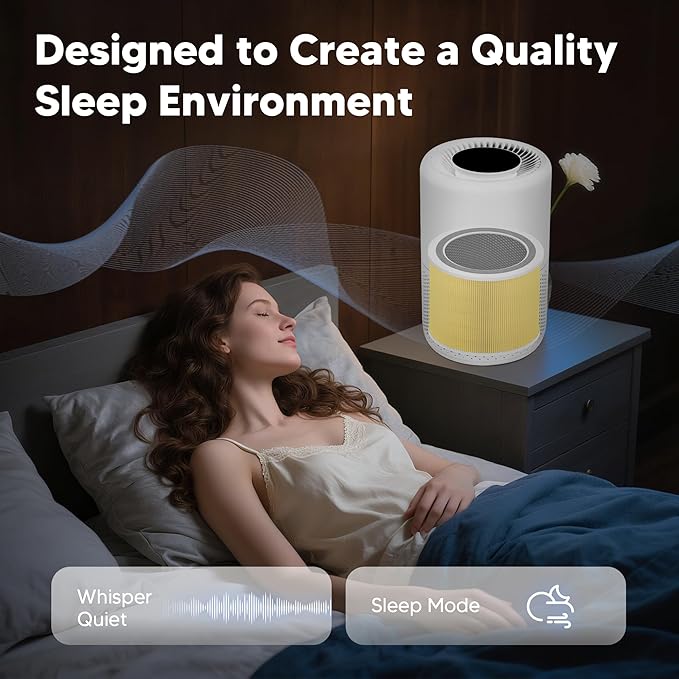Core 200S Pet Care Replacement Filter Compatible with LEVOIT Core 200S and Core 200S-P Smart WiFi Air Purifier, 3-in-1 H13 True HEPA Activated Carbon Filter, Core 200S-RF-PA, Yellow, 2 Pack