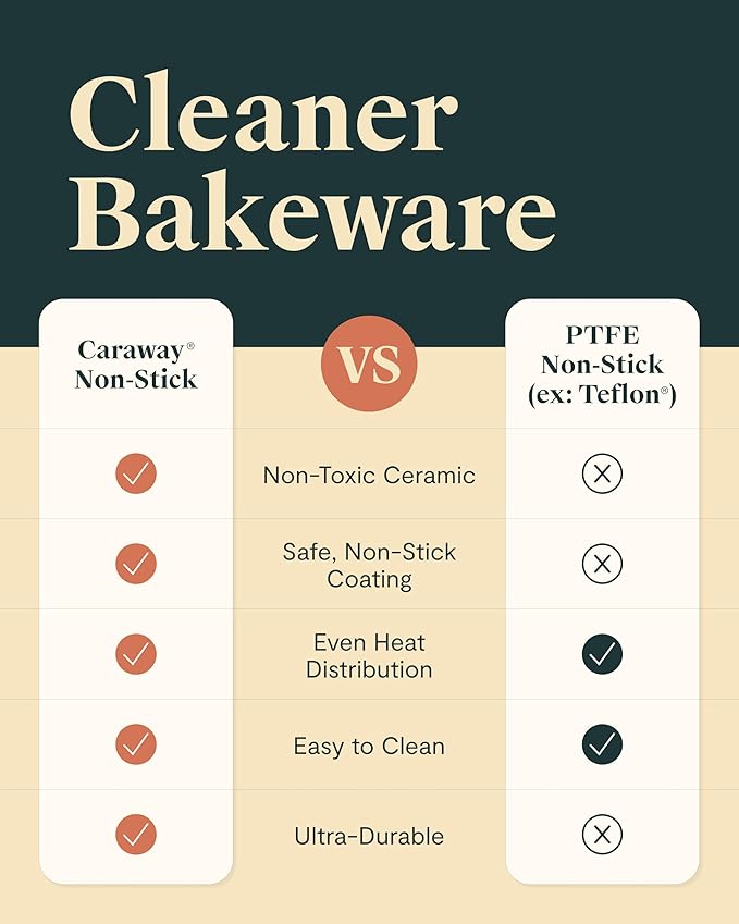 Caraway Non-Stick Ceramic Medium Baking Sheet - Naturally Slick Ceramic Coating - Non-Toxic, PTFE & PFOA Free - Perfect for Baking, Roasting, and More - Medium (15" x 10") - Navy