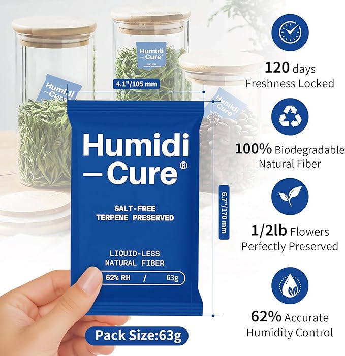 Humidi-Cure 62% RH 2-Way Humidity Packs, Each for Storing 1/2 LB Herbs, Preserving Aroma and Flavor with Liquidless Plant-Fiber, Salt-Free, Humidity Packs with Individual Sealed Bag (Size 63g, 4 Pack)