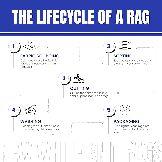 Premium White T-Shirt Cleaning Rags (10 lbs. Bag) – White Cotton Rags for Cleaning, Staining, Painting, Oil, Grease & Dust Removal – Shop Rags Bulk for Multipurpose use