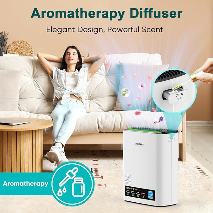 Smart WiFi HEPA Air Purifier for Home Large Room up to 1100 Ft², PM2.5 Display, Auto Mode & 20dB Sleep, Alexa App Control, Quiet Cleaner for Pets, Smoke, Dust, Allergies